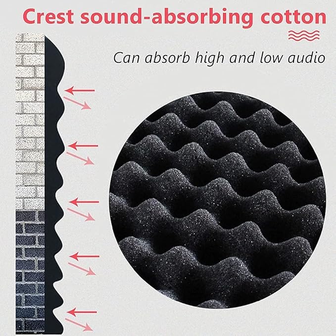 Acoustic High - Density Polyurethane Foam Panels - Synesthetic